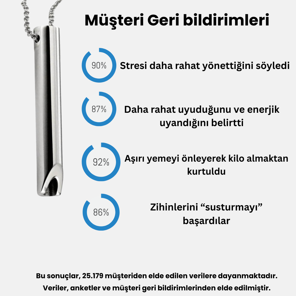Stres Azaltma ve Yönetme Kolyesi