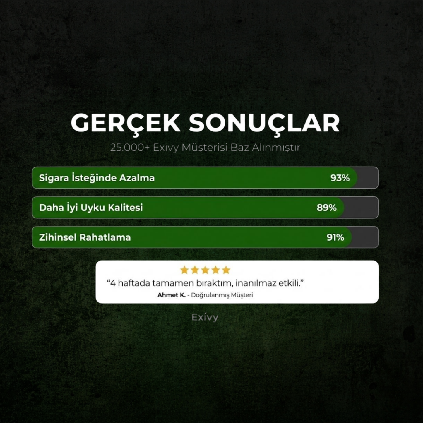 Exivy® Raucherentwöhnungs-Halskette