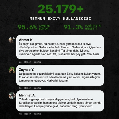 Exivy® Raucherentwöhnungs-Halskette